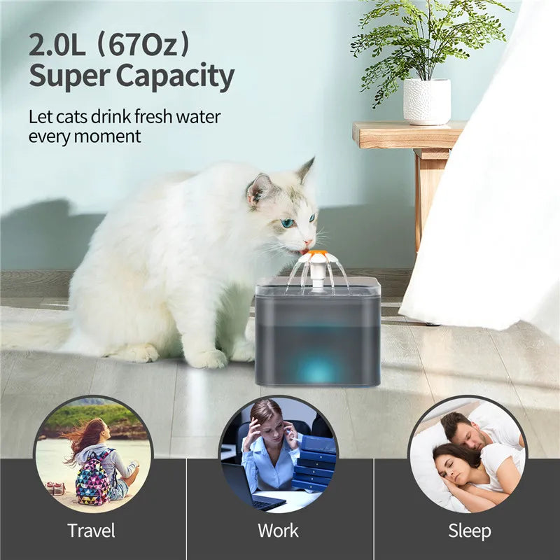 Fuente Inteligente de Agua 2 L para Mascotas — LED y USB